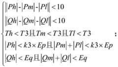 Figure FDA0002293772040000021