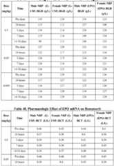 Figure imgf000933_0001