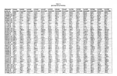 Figure imgf000433_0001