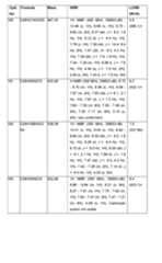 Figure imgf000394_0001