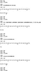 Figure ISA0000260320190001401