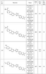 Figure imgf000230_0001