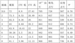 Figure BDA0003058204340000131