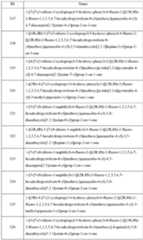 Figure imgf000058_0001