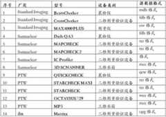 Figure 194607DEST_PATH_IMAGE002