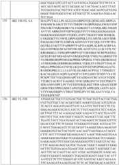 Figure imgf000118_0001