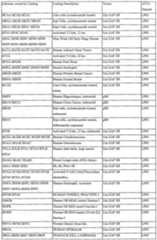 Figure imgf000354_0001