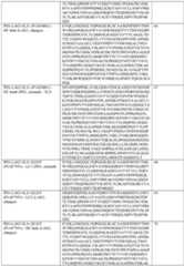 Figure imgf000112_0001