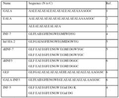 Figure imgf000090_0001
