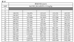 Figure 2022023052000102