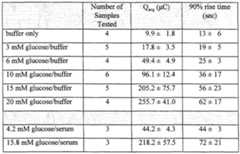 Figure imgf000040_0001