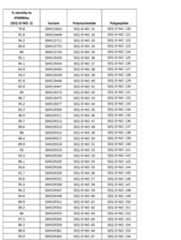 Figure imgf000134_0001