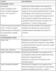 Figure imgf000131_0001