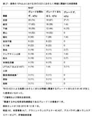 Figure 2022034068000034