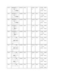 Figure 2022122923000307