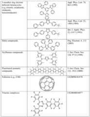 Figure imgf000063_0001