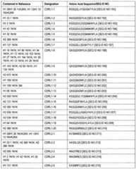 Figure imgf000049_0001