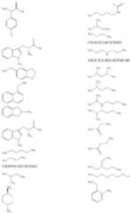 Figure imgf000074_0001