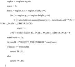 Figure BDA0002772158280000171