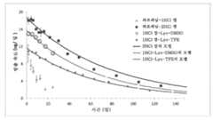 Figure P1020177006057