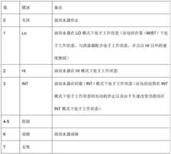 Figure BDA0002923396490000541