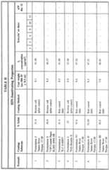 Figure imgf000038_0001