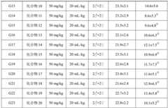 Figure BDA0002039423040000391