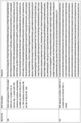 Figure imgf000162_0001