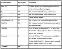 Figure imgf000228_0001