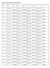 Figure imgf000177_0001