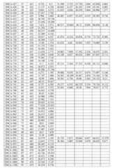 Figure 112117718-A0304-12-0147-22