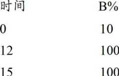 Figure BDA00002386290705401