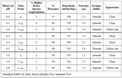 Figure imgf000072_0002