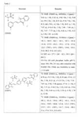 Figure imgf000043_0001