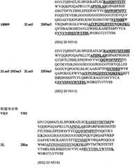 Figure BPA00001431277700401