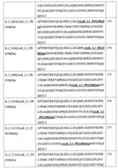 Figure 109130857-A0202-12-0112-127