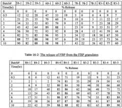 Figure imgf000030_0001