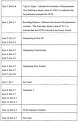 Figure imgf000071_0001