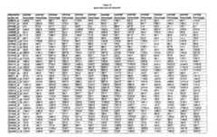 Figure imgf000442_0001