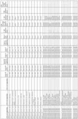 Figure imgf000185_0001