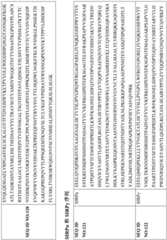 Figure BDA0003148067940000561