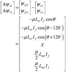 Figure FDA0002300786220000034