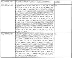Figure imgf000158_0001