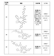 Figure 2022507958000075