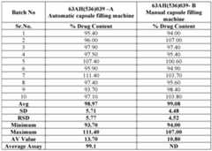 Figure imgf000071_0001