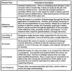 Figure imgf000008_0001