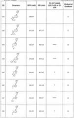 Figure imgf000103_0001