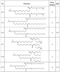 Figure imgf000093_0001