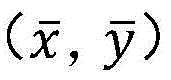 Figure GDA0002952170040000113
