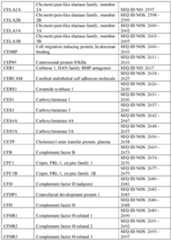 Figure imgf000335_0001